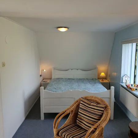 Appartement Soigner!